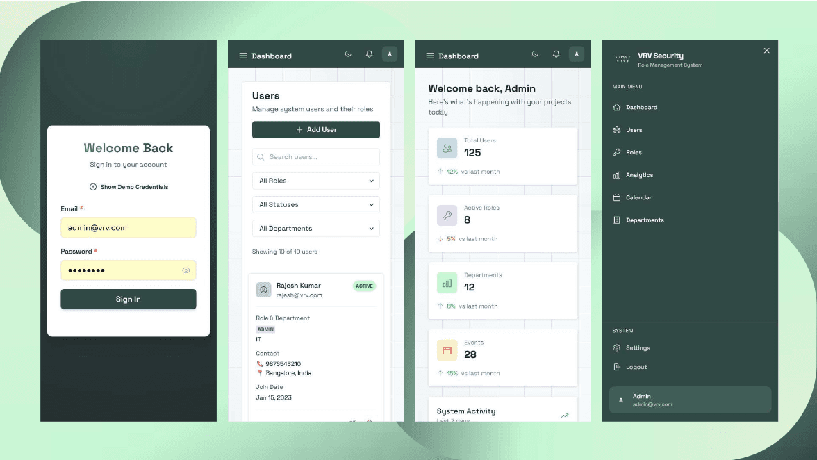 Role-Based Dashboard screenshot 2