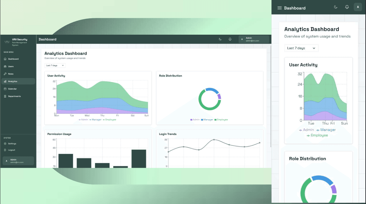 Role-Based Dashboard screenshot 3