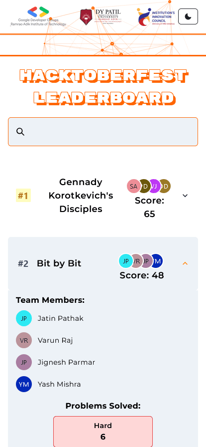 Hacktoberfest '24 Live Leaderboard, GDSC RAIT screenshot 3