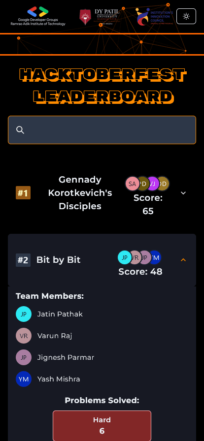 Hacktoberfest '24 Live Leaderboard, GDSC RAIT screenshot 4