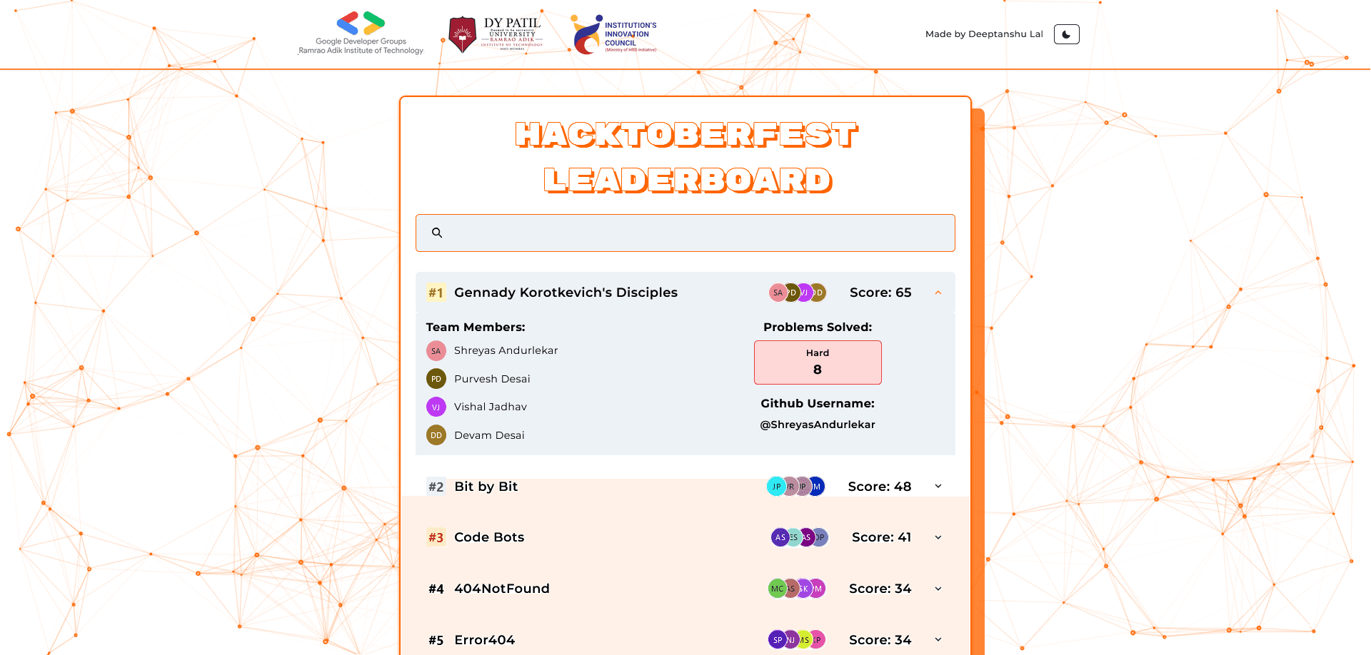 Hacktoberfest '24 Live Leaderboard, GDSC RAIT screenshot 1