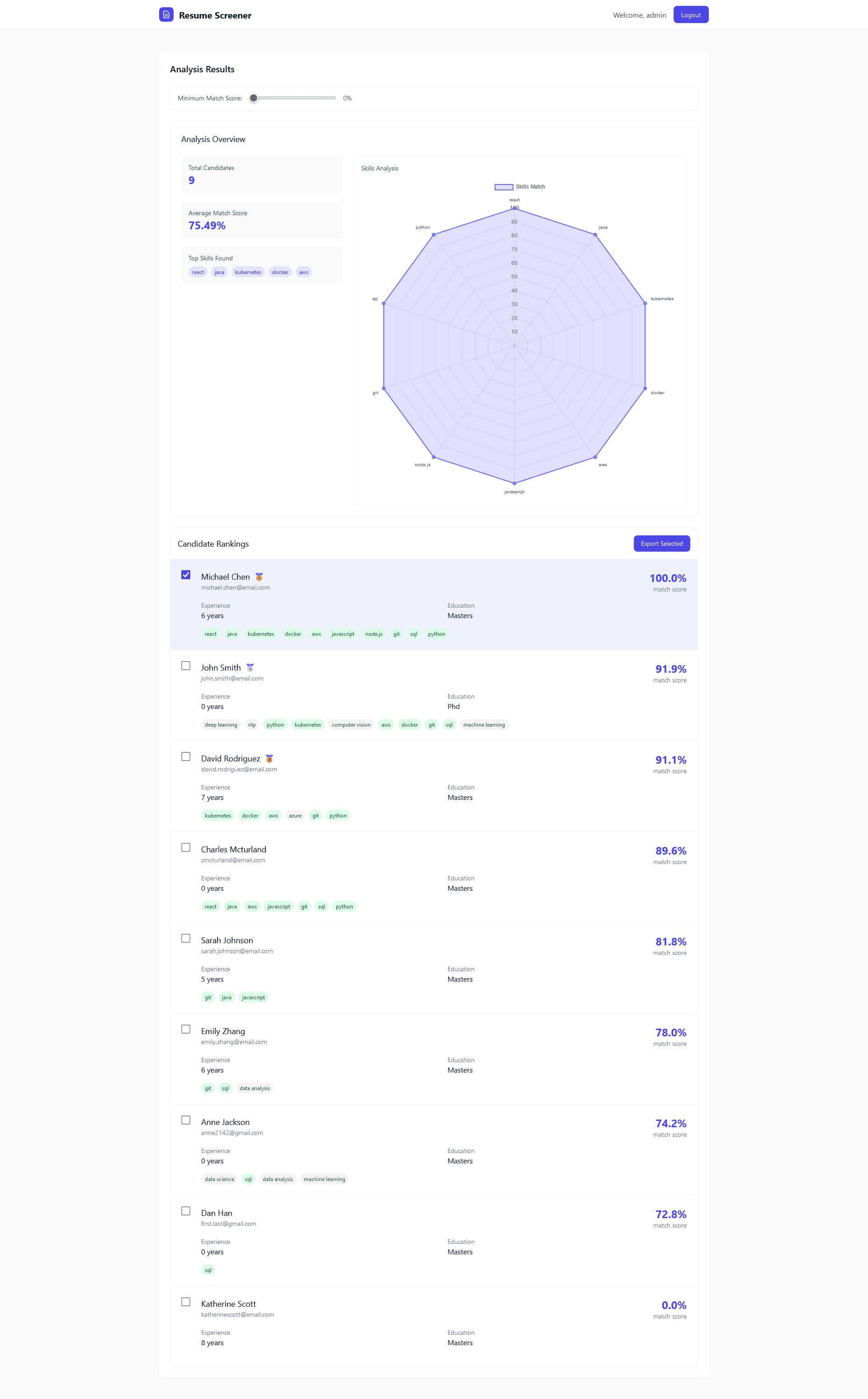 AI Resume Screener screenshot 4