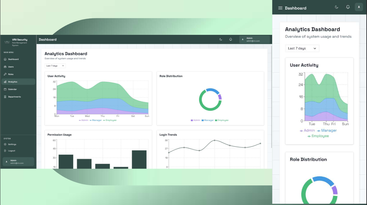 Role Based Dashboard screenshot 3