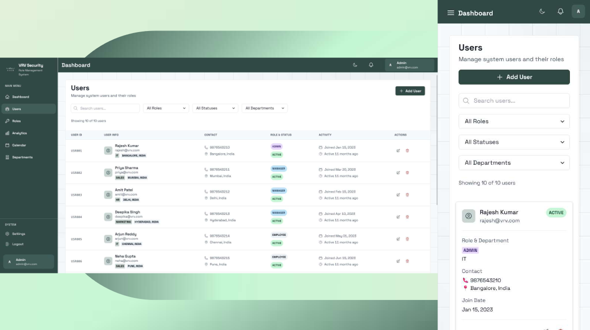 Role Based Dashboard screenshot 4