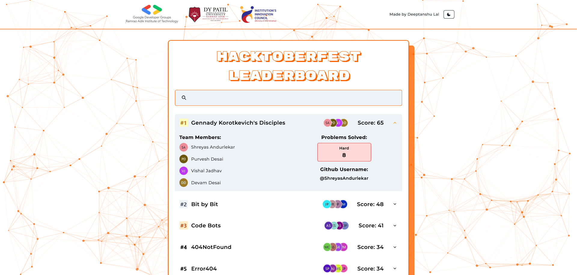 Google Developer Student Club Leaderboard